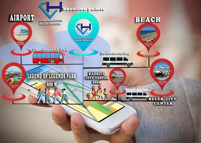 Aparthotel Diamonds 2*