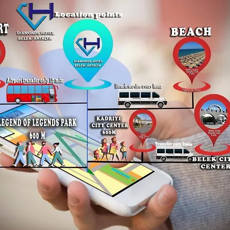 Aparthotel Diamonds 2*